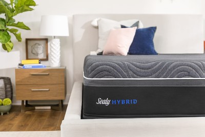 Tempur Sealy International, Inc. introduces the new Sealy® Hybrid line leveraging the best technologies from its Response and Conform lines by featuring the responsive support of an innerspring with the conforming comfort of memory foam.