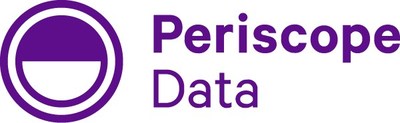 Periscope Data Logo