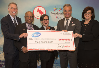 Canadian Tire Jumpstart Charities and Pfizer Canada were announced as the two lead campaign partners of the ImagiNation campaign on Thursday, contributing to the development of parasport in Canada. (CNW Group/Canadian Paralympic Committee (Sponsorships))