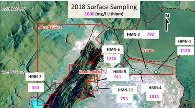 High Grade Lithium Sample Results at Hombre Muerto Norte Project