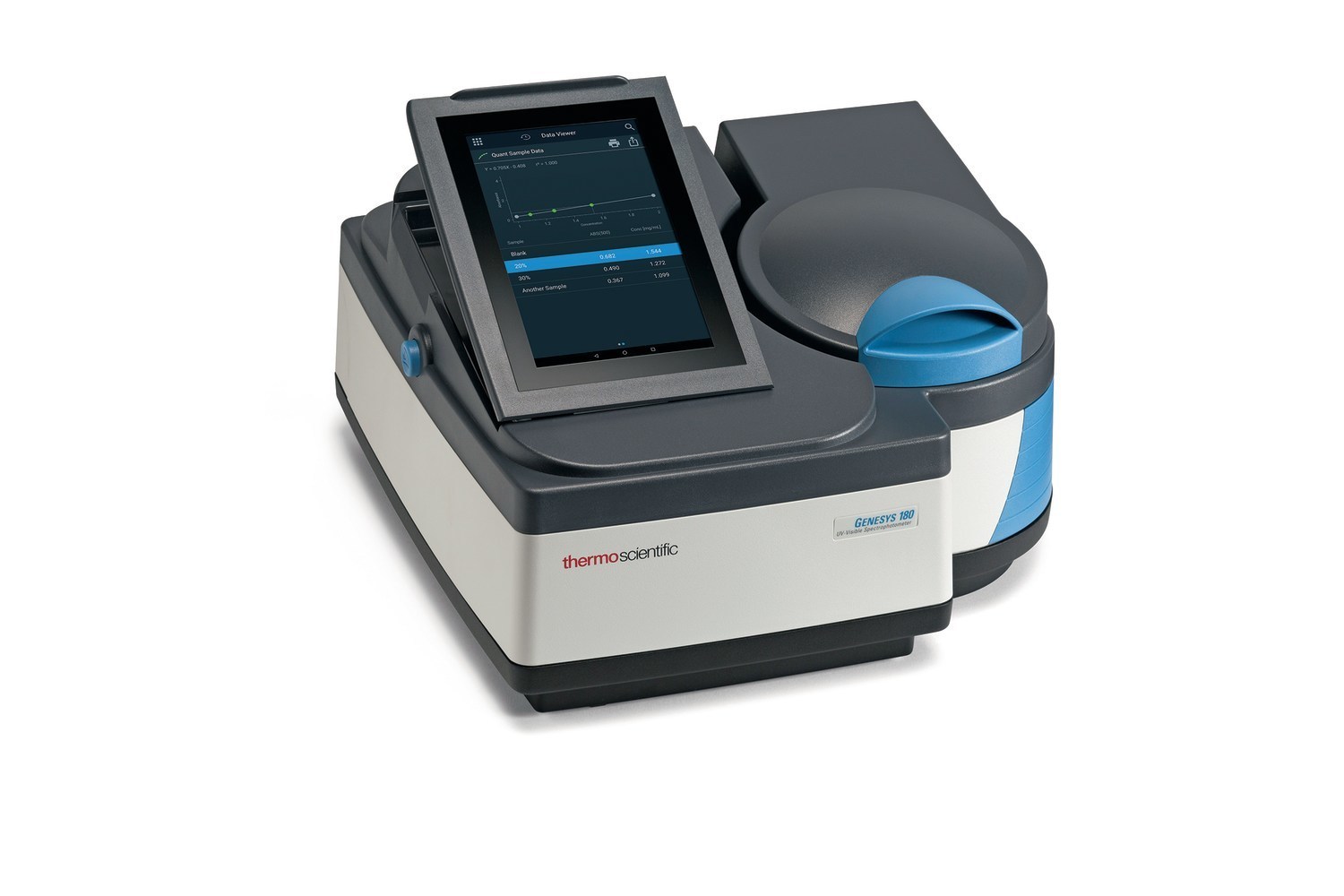 New, Automated UVVisible Spectrophotometers are Designed for Today's