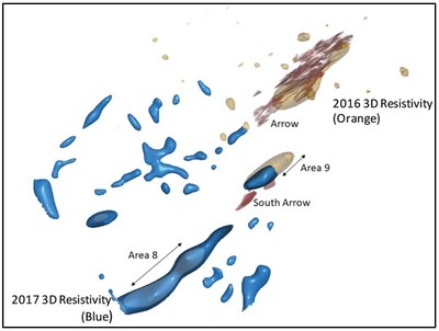 Figure 4: Combined 2016 and 2017 3D Resistivity (CNW Group/NexGen Energy Ltd.)