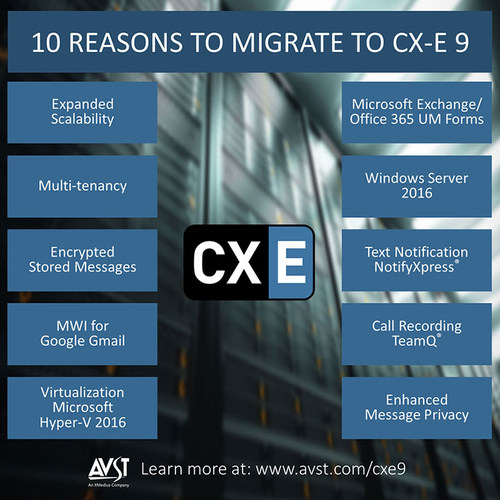 10 reasons to migrate to CX-E 9 (CNW Group/Les Solutions XMedius Inc.)