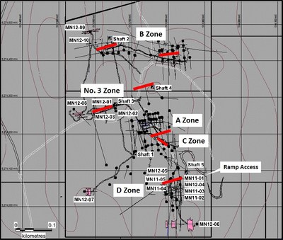 Orefinders Silver Cobalt Mann Mine Map - Figure 1: Principal mineralized zones and Creso diamond drilling on Mann deposit, Milner Township, Gowganda, Ontario (UTM NAD83, Zn17) (CNW Group/Orefinders Resources Inc.)
