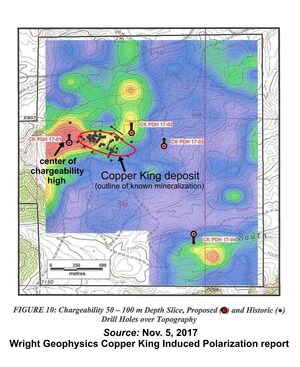U.S. Gold Corp. Announces New Copper King Discovery Zone from Fall 2017 Drilling Results