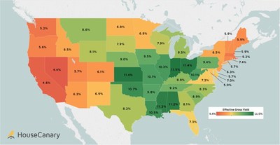 Rental yield by state