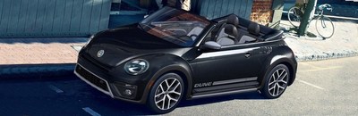 2018 Volkswagen Beetle Convertible model review