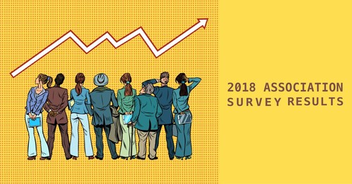 The survey results represent feedback on industry trends and projections from 1,000 association management professionals across the U.S. and Canada.
