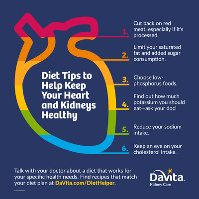 Find kidney-friendly recipes that match your diet plan at DaVita.com/DietHelper.