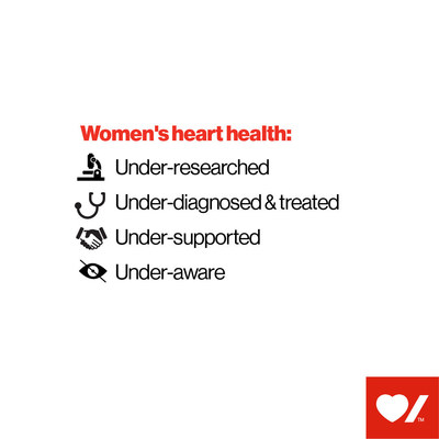 Women's heart health (CNW Group/Heart and Stroke Foundation)