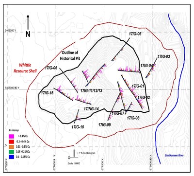 New Ingerbelle with 2017 diamond drill holes projected to plan view.  Section line in the previous image is through the center of the above diagram. (CNW Group/Copper Mountain Mining Corporation)