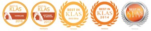 Thornberry awarded 'Best in KLAS' for record fifth year in a row