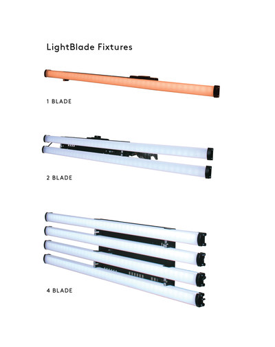 Three new NBCUniversal LightBlade LED products are debuting at BSC Expo:  1 Blade, 2 Blade, and 4 Blade models. (PRNewsfoto/NBCUniversal LightBlade)