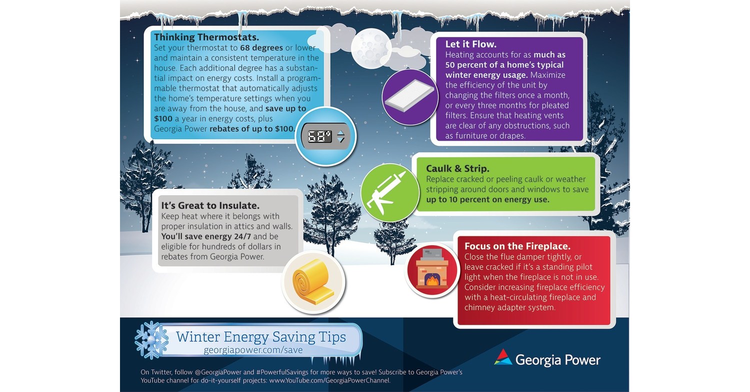 Energy Efficient Winter Temperature Setting For Home Thermostat