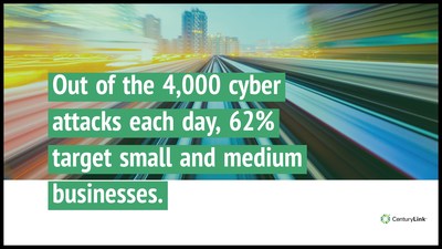 Out of the 4,000 cyber attacks each day, 62 percent target small and medium businesses.