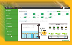 AEssenseGrows Software Delivers 40% Faster Growth with Automated Sensor-Controlled Indoor Farming