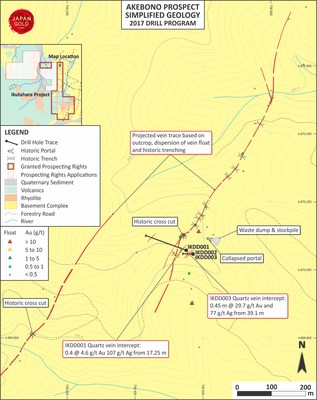 Figure 1: Akebono Geology Map with Vein Interpretation, Drill Hole Trace and Mineralised Intervals (CNW Group/Japan Gold Corp.)
