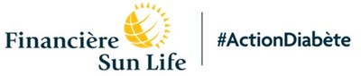 Financière Sun Life inc. (Groupe CNW/Financière Sun Life inc.)