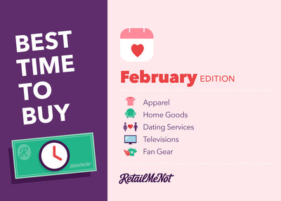Best Things to Buy in February