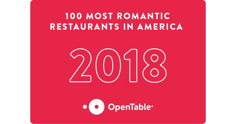 OpenTable Restaurant Reviews Reveal Top 100 Best Restaurants in America