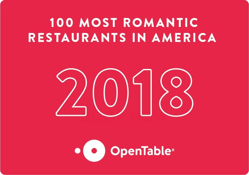 Opentable Diner Reviews Reveal 100 Most Romantic Restaurants In America