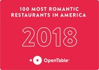 OpenTable Diner Reviews Reveal 100 Most Romantic Restaurants in America