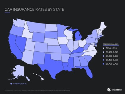 Car Insurance Rates by State, per The Zebra's 2018 State of Auto Insurance Report