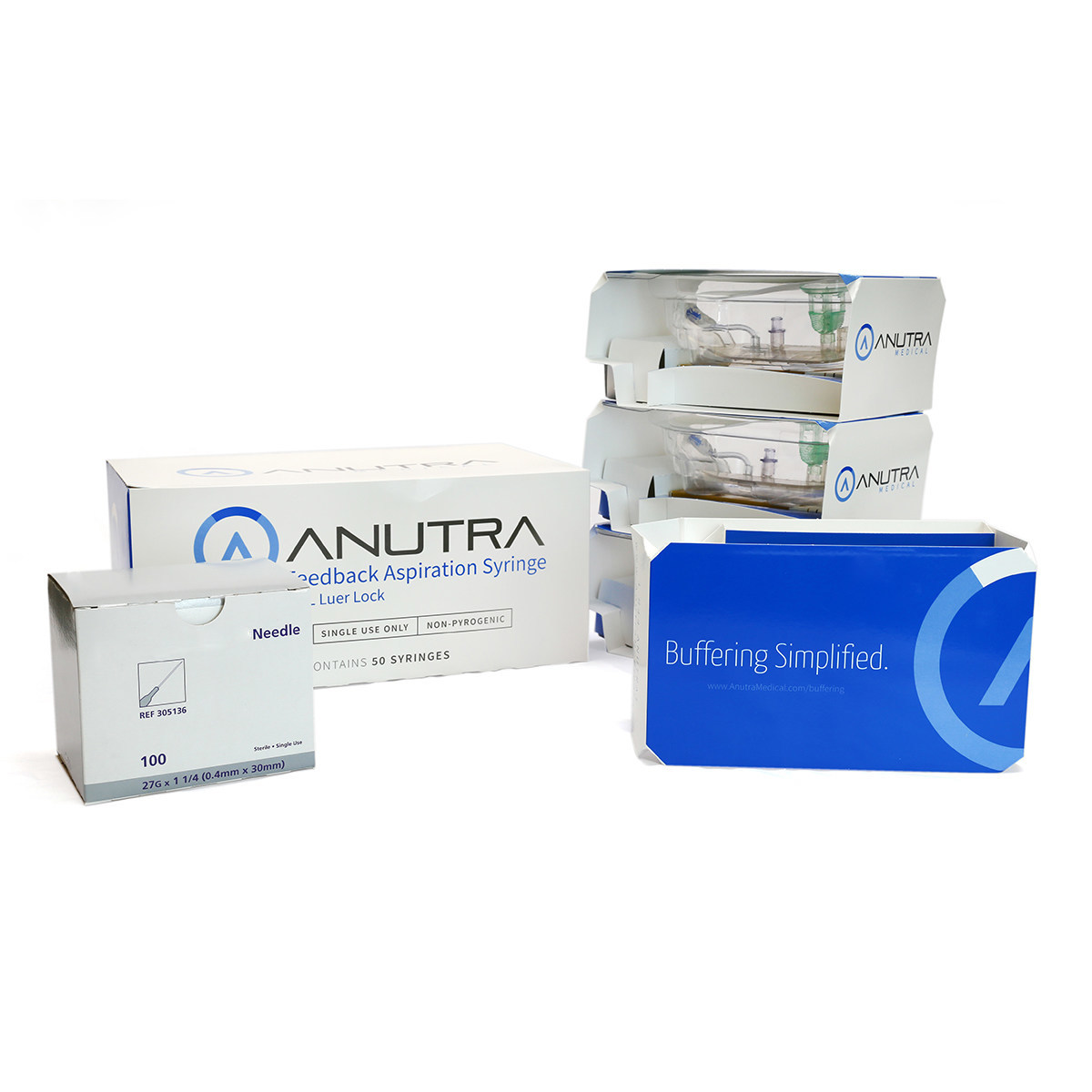 Anutra Medical adds 1% Lidocaine to its product offerings after UNC School of Dentistry published compelling studies showing advantages of using buffered 1% lidocaine.
