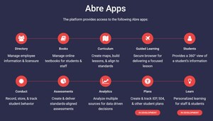 Abre.io Announces the General Availability of Its Education Platform