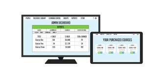 The Three Rules of Learning Management Systems: Reporting, Reporting, Reporting