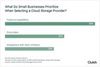 Small Business iCloud Users Report Most Issues Compared to Other Popular Cloud Storage Providers