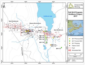 Anaconda Mining Intersects 34.70 G/T Gold over 3.5 Metres and 24.34 G/T Gold Over 3.8 Metres at Goldboro; Expands Mineralization Beyond Existing Resource