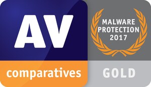 BullGuard Wins Best-in-class Gold Malware Protection Award