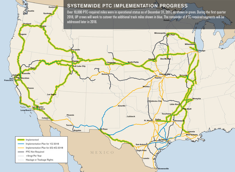 Union Pacific Reports Fourth Quarter Positive Train Control Progress