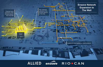 The Well enables a major westward expansion of Enwaveâs heating and cooling network and will increase the existing systemâs capacity with the ability to serve over 20 million square feet of commercial, retail and residential space. Much of this new capacity will serve The Wellâs tenants, while the additional capacity will enable The Well to act as an anchor site for further neighbourhood growth. (Allied Properties REIT/Enwave Energy Corporation) (CNW Group/RioCan REIT)