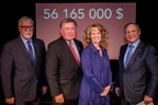 Centraide du Grand Montréal marque la fin de sa campagne annuelle avec un résultat de plus de 56 M$