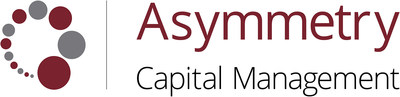 (PRNewsfoto/Asymmetry Capital Management)