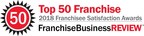 FirstLight Home Care Named a Top Franchise Opportunity for 2018