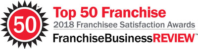 AtWork Group has been listed as one of Franchise Business Review’s Best Franchise Opportunities of 2018