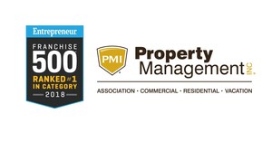 PMI Ranked As The #1 Property Management Company Entrepreneur's Franchise 500, Again