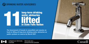 Federal government and Slate Falls Nation mark significant milestone as Ontario First Nation lifts eleven long-term drinking water advisories