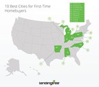 Southeast and Midwest Cities Most Accessible for First-Time Homebuyers