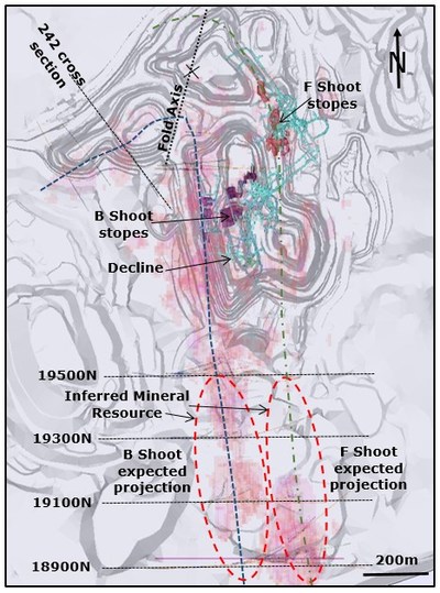 Plan view of Wassa Underground drilling targets (CNW Group/Golden Star Resources Ltd.)