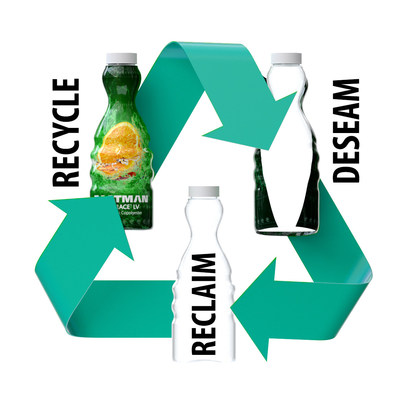 Eastman Embracetm LV + Sun Chemical SunLam De-Seaming Adhesive enables recycle-friendly shrink labels
