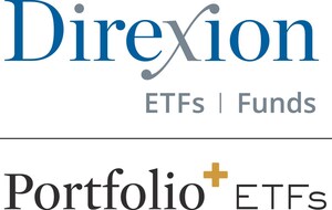 Direxion Advisors Launches New Suite of ETFs for Long-Term Investors