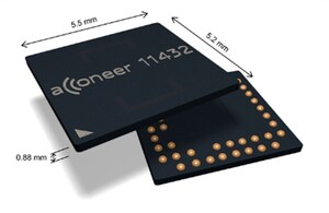 Acconeer Innovative 3D Sensor Technology Available Globally from Digi-Key