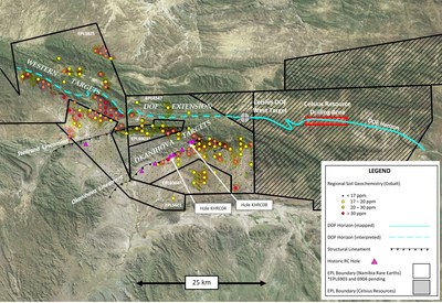 Figure 1 ? Kunene Co-Cu Project Area Showing Principal Targets Associated with DOF Horizon, Structural Lineaments and Regional Soil Geochemical Anomalies (Cobalt) (CNW Group/Namibia Rare Earths Inc.)