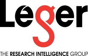 Leger, The Research Intelligence Group (CNW Group/Argyle Public Relationships)