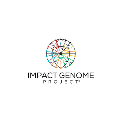 Impact Genome Project