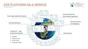 Max Polyakov's Earth Observation Industry Start-up Reveals Innovative New Capabilities